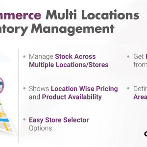 WooCommerce Multi Locations Inventory Management